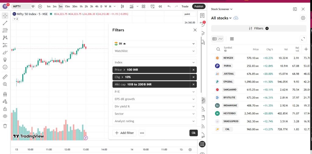 Tradingview screener