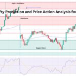 Detailed Nifty Prediction and Price Action Analysis for 20 July - Zynive Trade