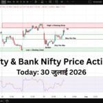 Nifty and Bank Nifty Price Action Analysis: 30 July 2026