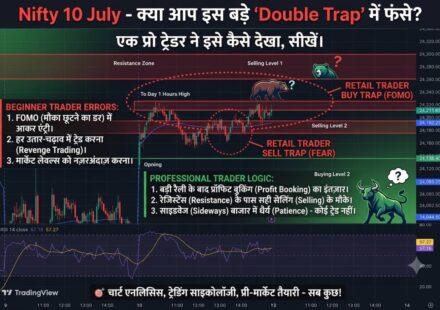 Nifty 50 Market Analysis 10 July 2026 - Pro Trader vs Retailer Trap Strategy