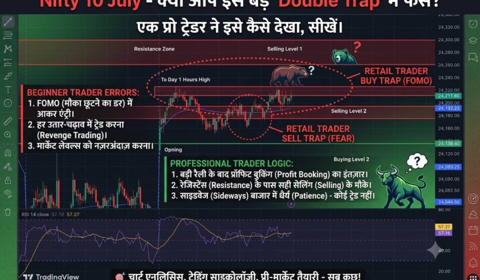 Nifty 50 Market Analysis 10 July 2026 - Pro Trader vs Retailer Trap Strategy