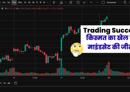 Trading Success Luck vs Mindset