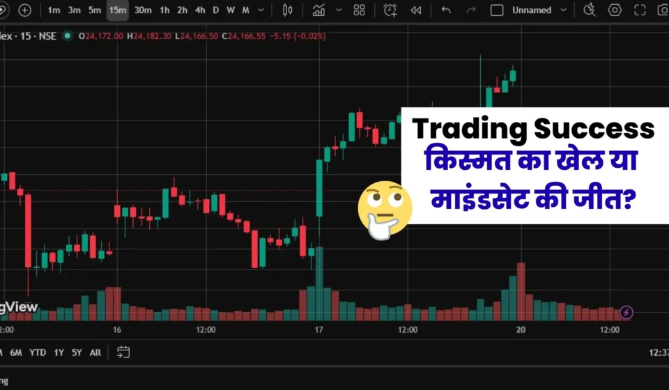 Trading Success Luck vs Mindset