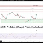 Nifty and Bank Nifty Prediction 13 August Price Action Chart Zynive Trade